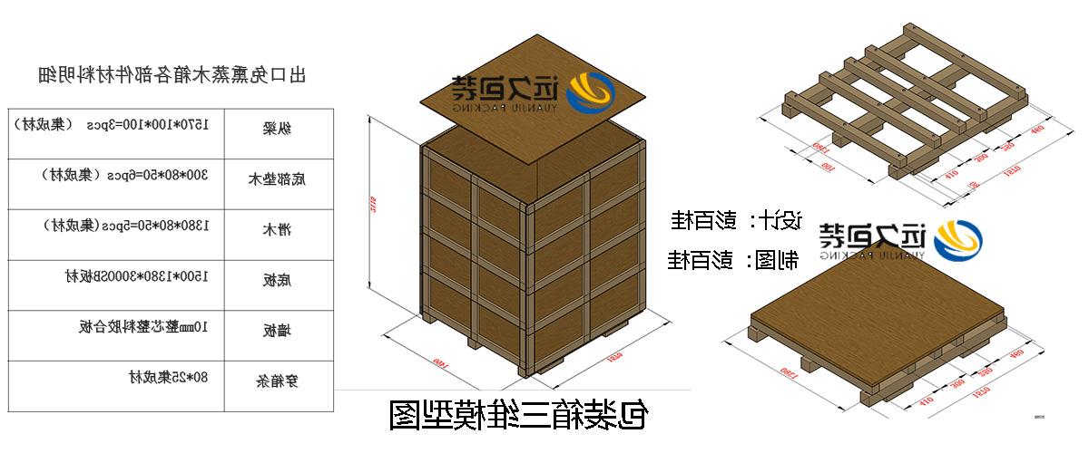 <a href='http://m170.youxi4399.com'>买球平台</a>的设计需要考虑流通环境和经济性